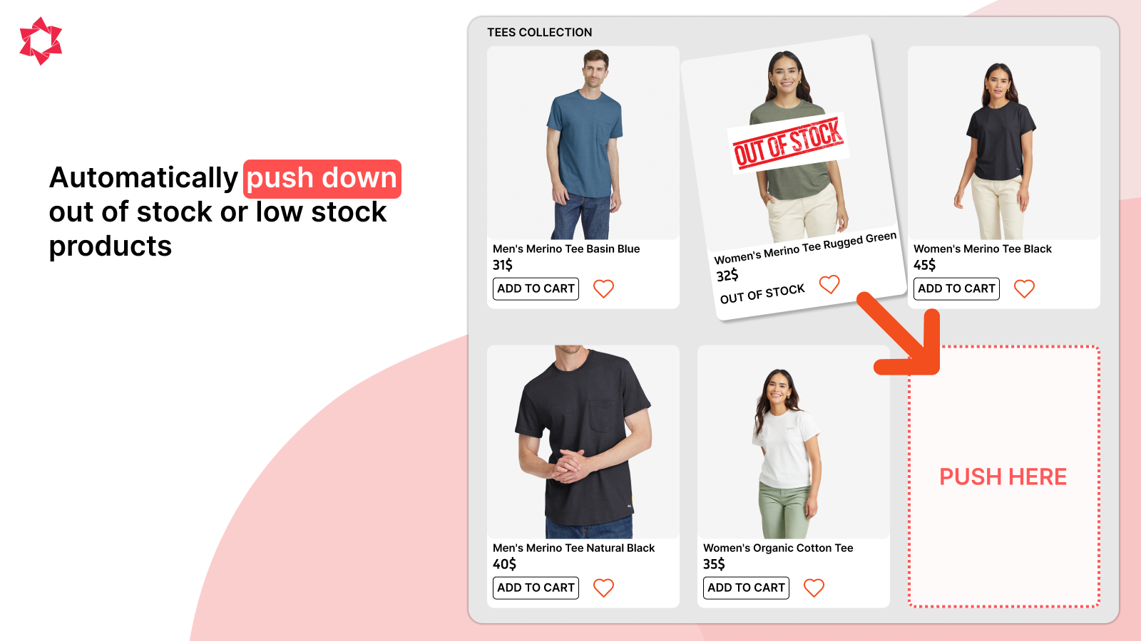Image 2: push down sold out products